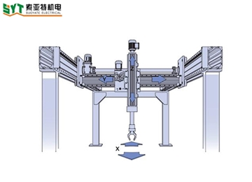 龍門機械手